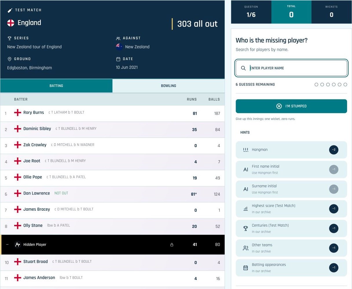 A SuperOver cricket scorecard challenge
